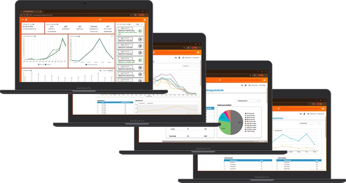 Images of Smart Parkings SmartCloud Hub platform